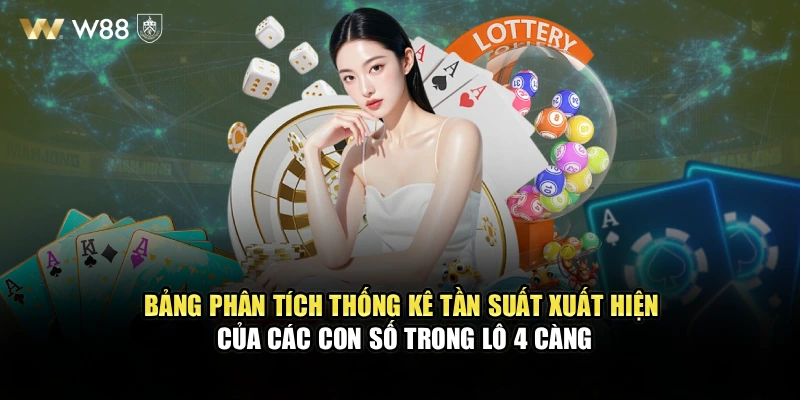 Bảng phân tích thống kê tần suất xuất hiện của các con số trong lô 4 càng